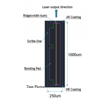 1310nm 200mw FP Laser Chip