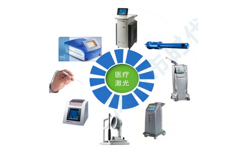 激光醫(yī)療領(lǐng)域應(yīng)用